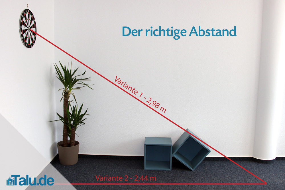 Abstand messen - Varianten