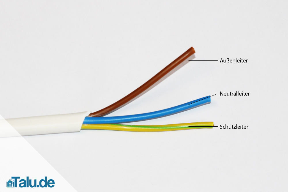 Stromkabel-Farben: Was bedeuten die Farben?