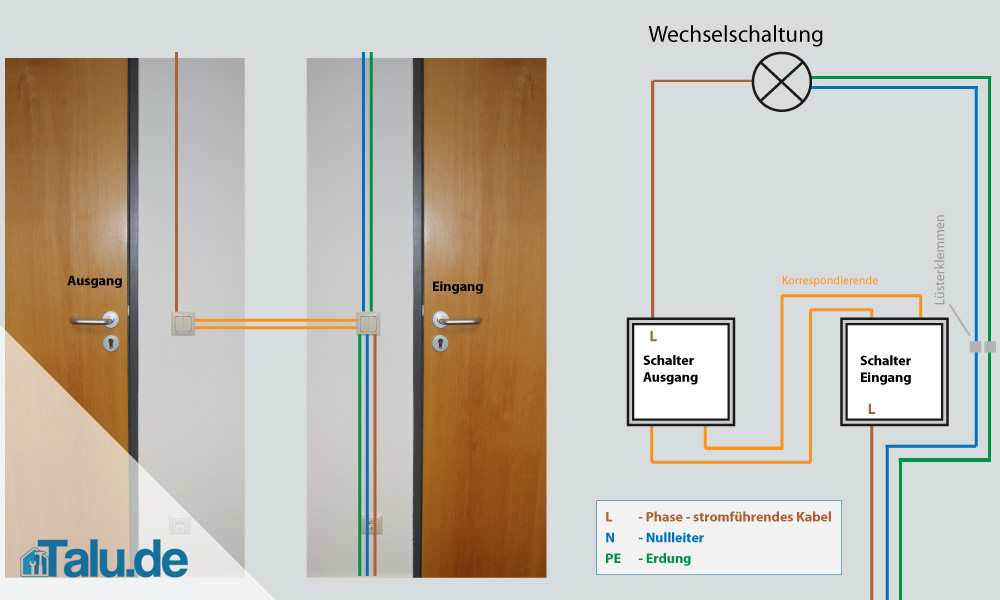 Lichtschalter anschließen – Schritt für Schritt 