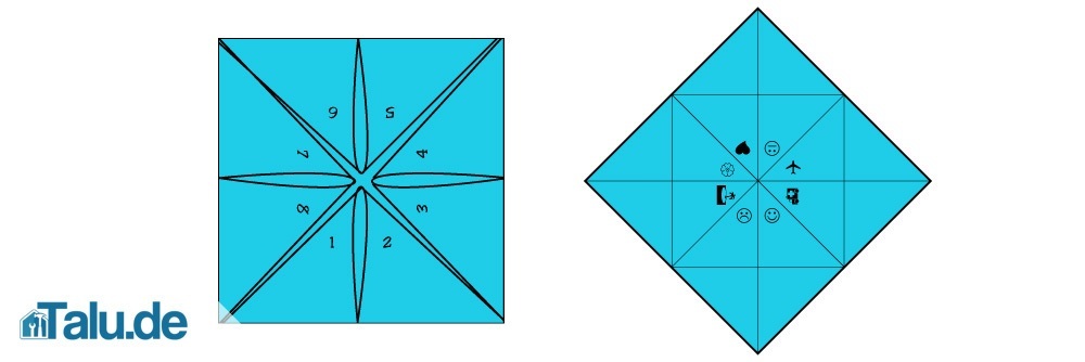 himmel-und-hölle-grafik