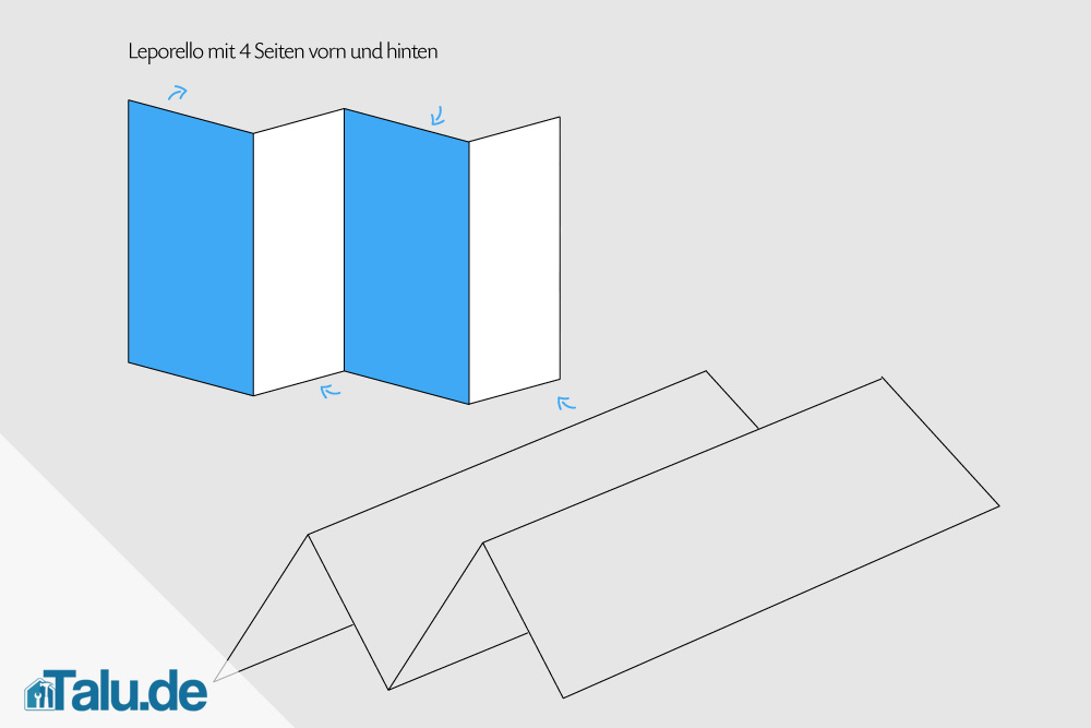 Leporello Basteln Einfache Bastelanleitung Talu De