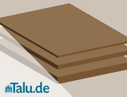 MDF-Allgemein
