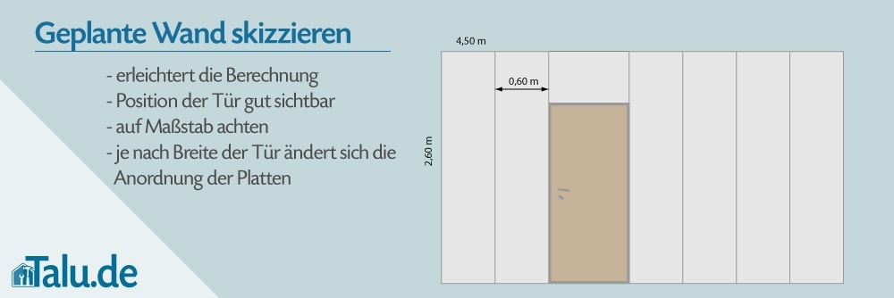 Aufbau der Wand skizzieren