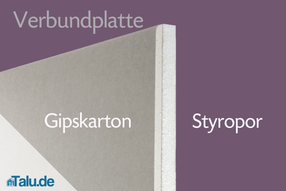 Verbundplatte