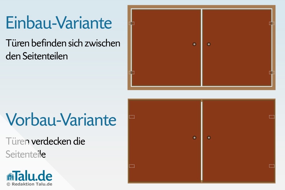 Verschiedene Schranktüren