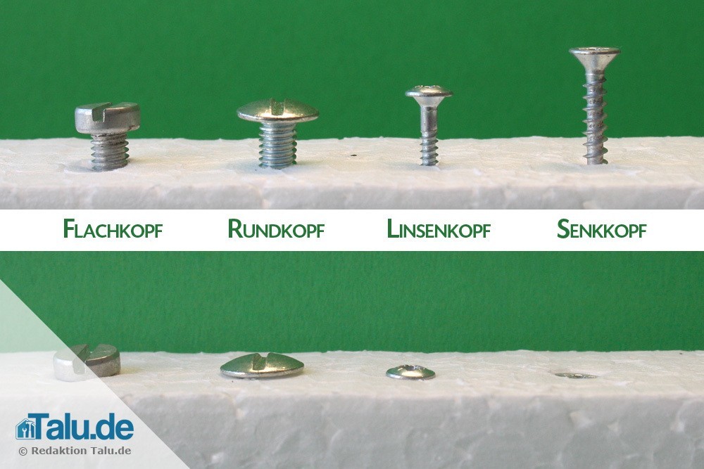 Unterscheidung von Schrauben nach Kopfform