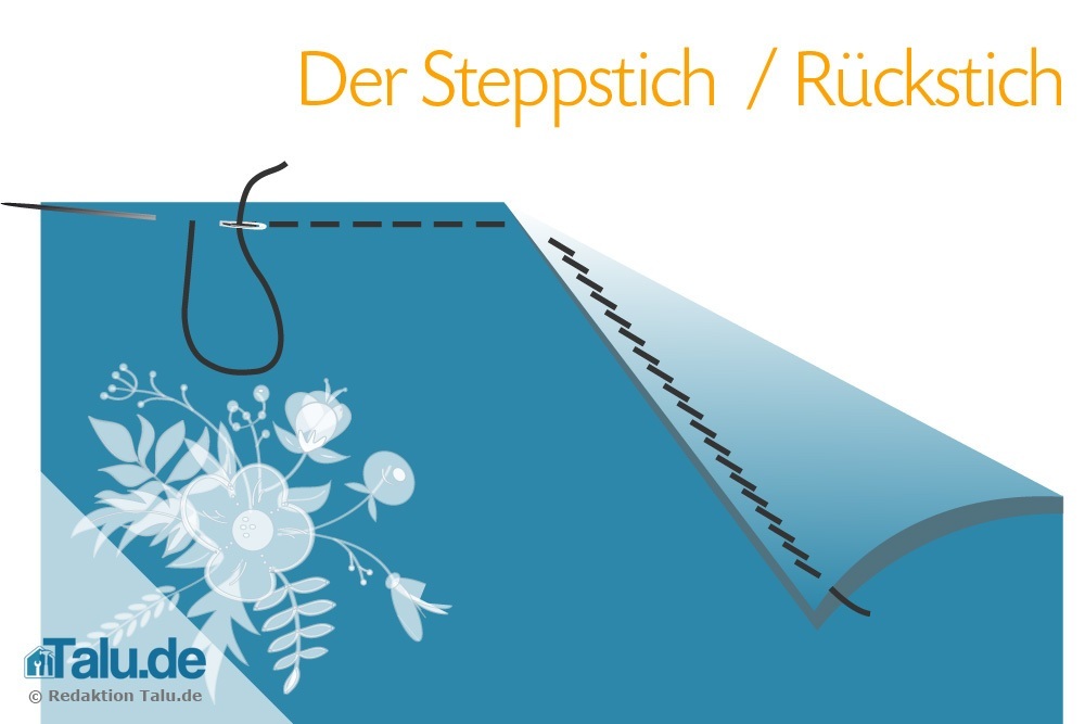 steppstich-rueckstich-naehen