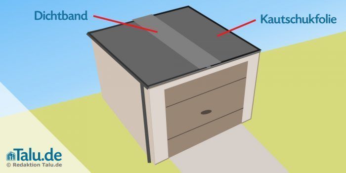 Garagendach ist undicht! - DIY-Anleitung zum Abdichten - Talu.de
