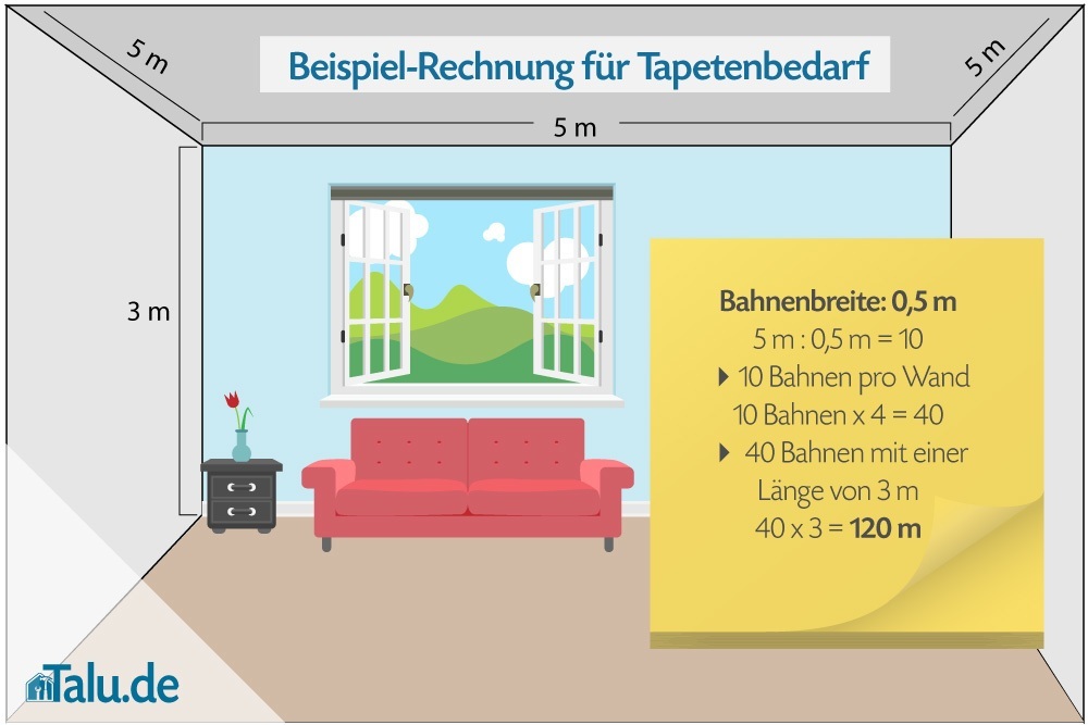 beispiel-rechnung-tapetenbedarf-berechnen