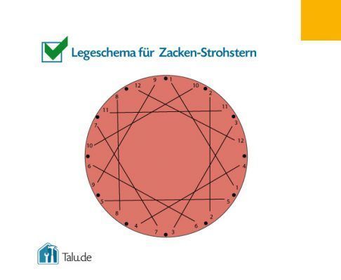 legeschema-zacken-strohstern-vorlage-talu