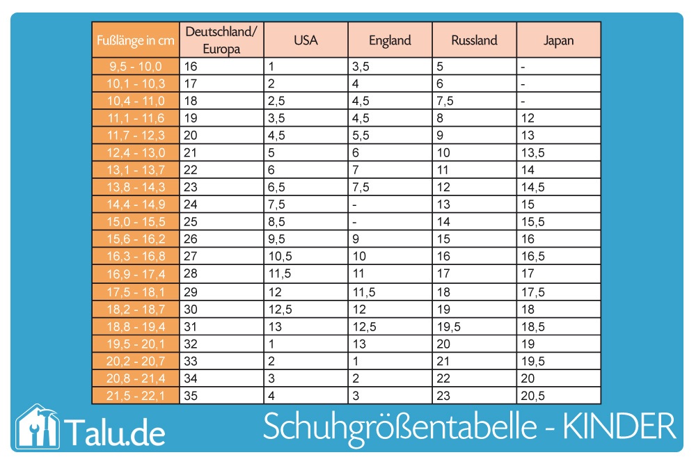 Schuhgrossentabelle Fusslange Und Internationale Schuhgrossen Talu De