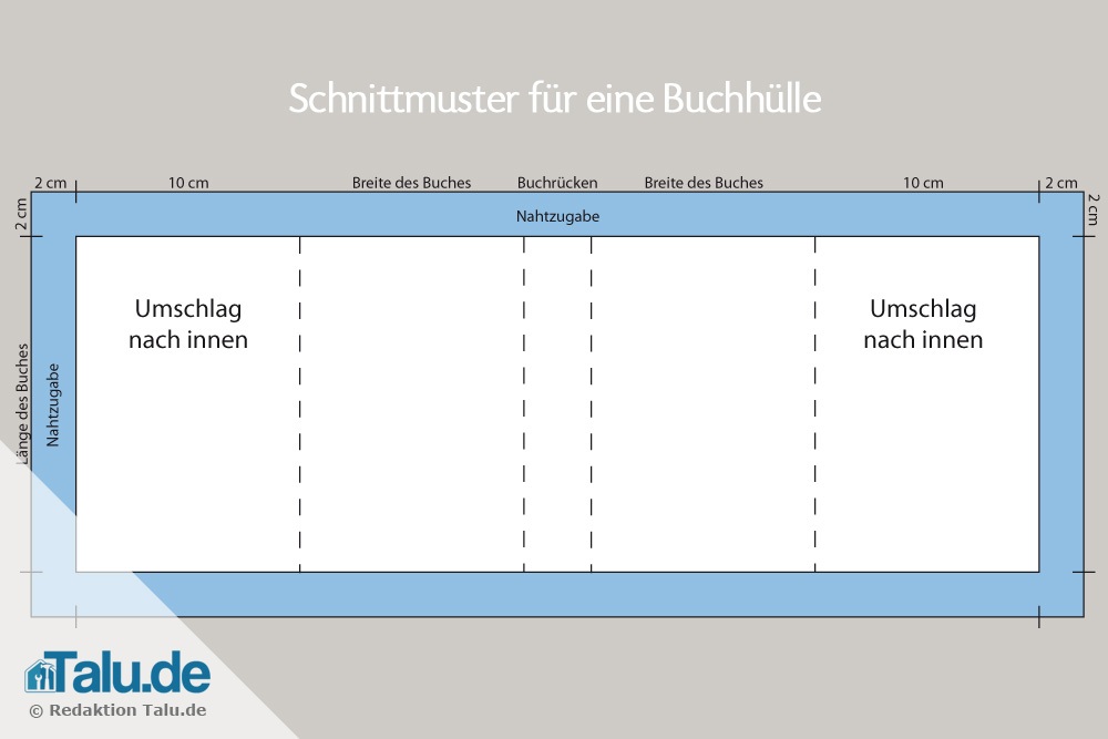 Schnittmuster für eine Buchhülle