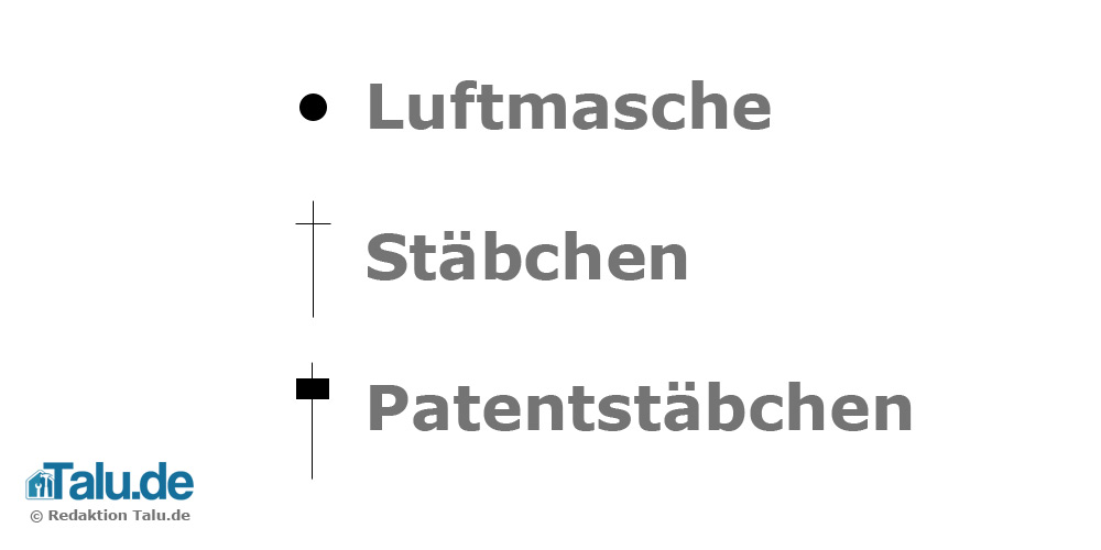 Häkelschriftzeichen