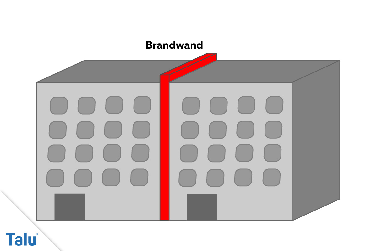 Brandschutzwand