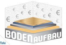 Kosten für Fußbodenaufbau