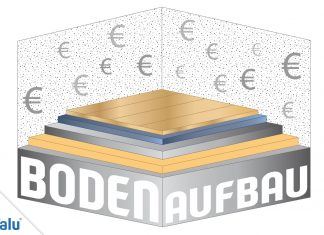 Kosten für Fußbodenaufbau