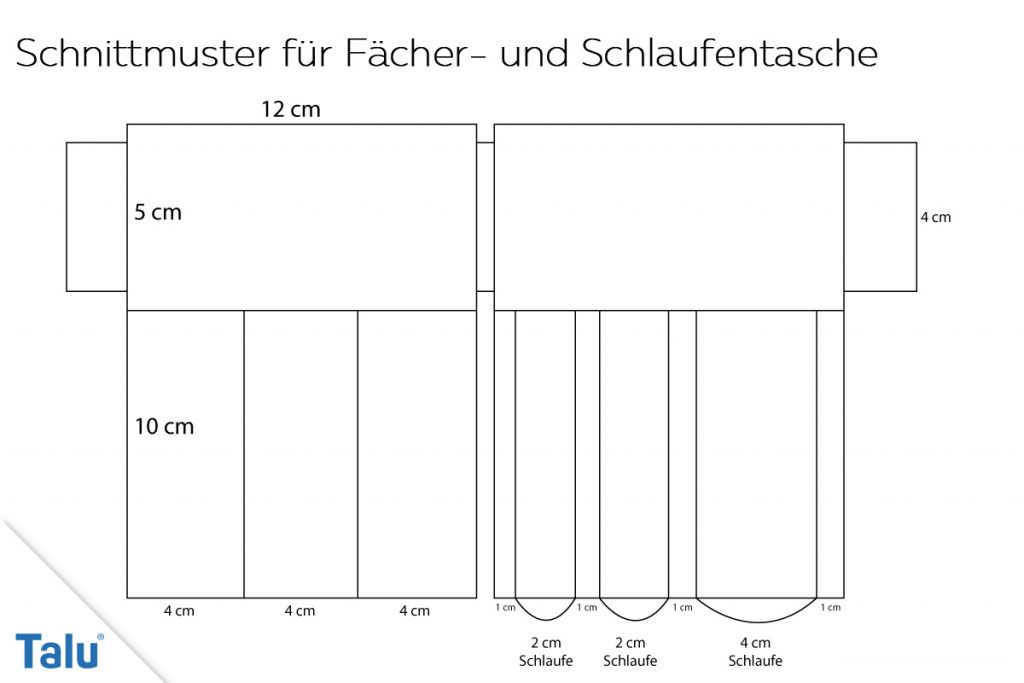 Schnittmuster für Werkzeuggürtel
