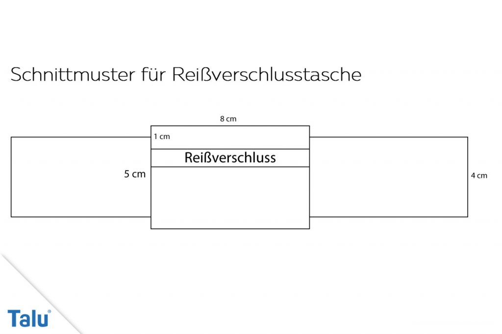 Schnittmuster für Werkzeuggürteltasche
