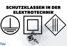 Schutzklassen in der Elektrotechnik