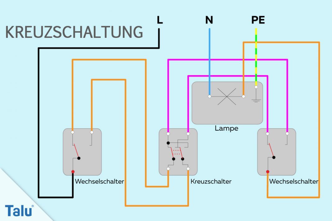 anleitung kreuzschaltung anschließen mit schaltplan praktische ideen