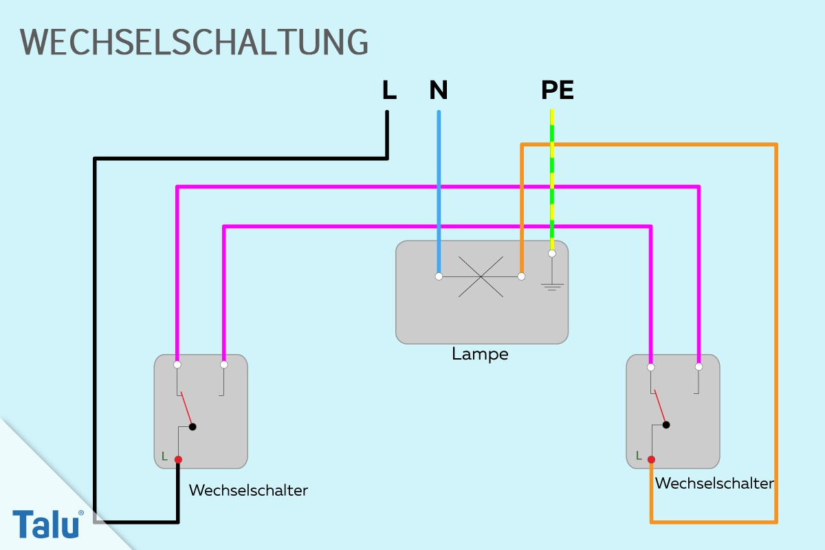 Wechselschalter anschließen - Anleitung zum Anklemmen 