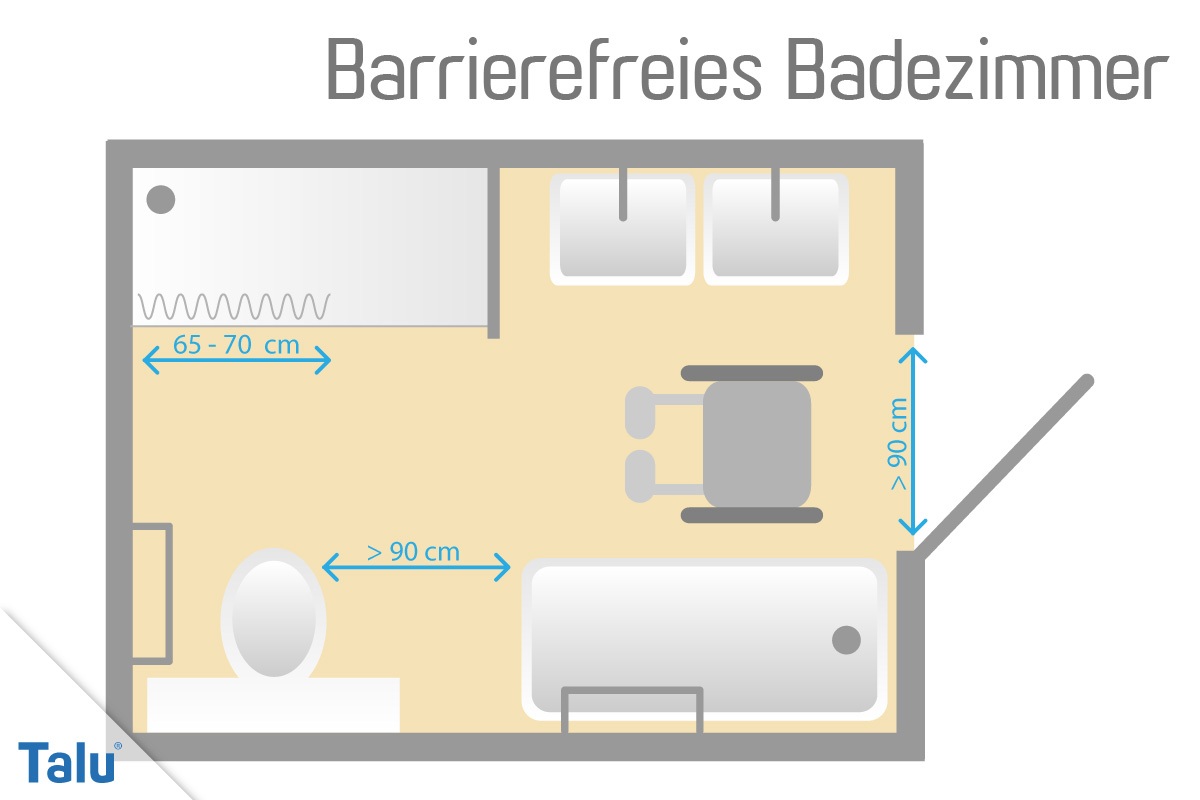 Barrierefreies Bad