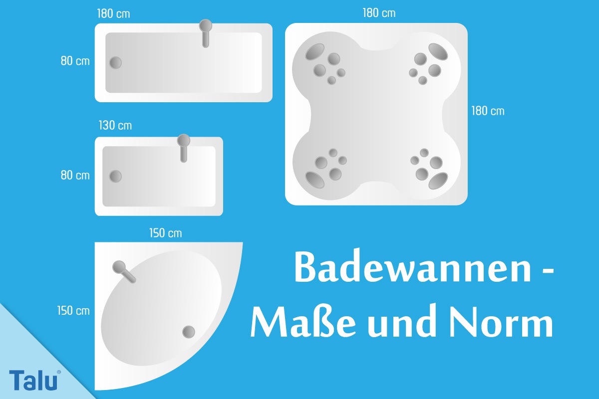 Badewanne Eckbadewanne Masse Und Normgrossen Nach Din Talu De