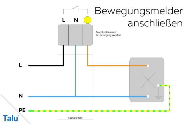 Bewegungsmelder anschließen und einstellen - Anleitung - Talu.de