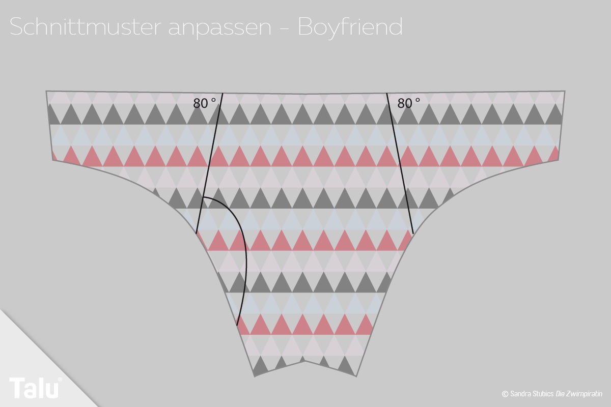 Unterwasche Nahen Anleitung Und Schnittmuster Fur Damen Unterhosen Talu De