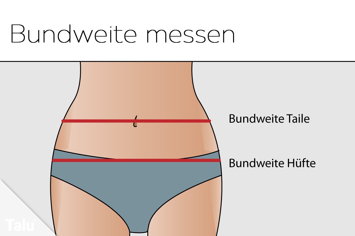 Bundweite Messen Anleitung Und Tabelle Talu De