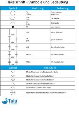 Häkelschrift - Tabelle