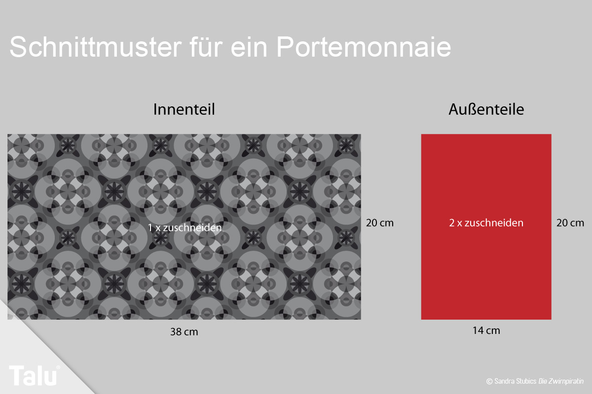 Schnittmuster