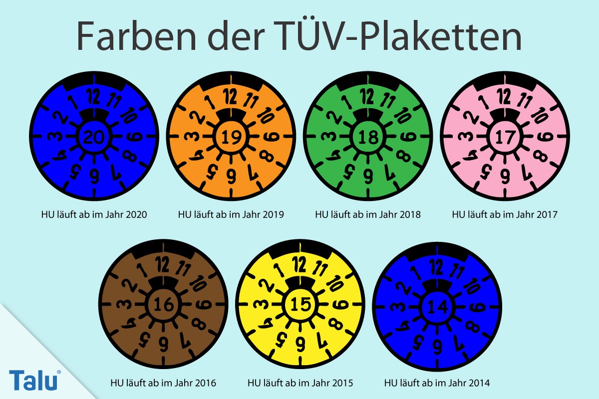 Tuv Plakette Ablesen So Lesen Sie Die Werte Richtig Talu De