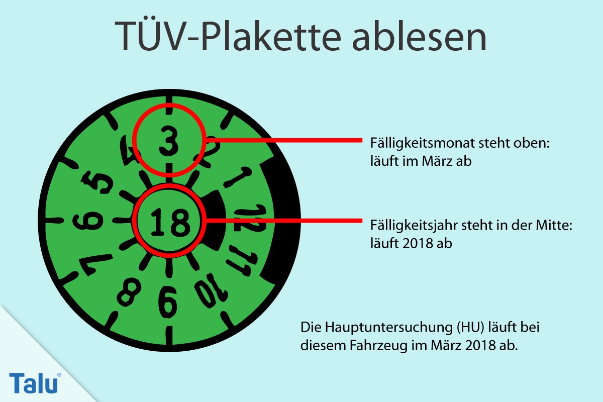 TÜV-Plakette ablesen - so lesen Sie die Werte richtig 