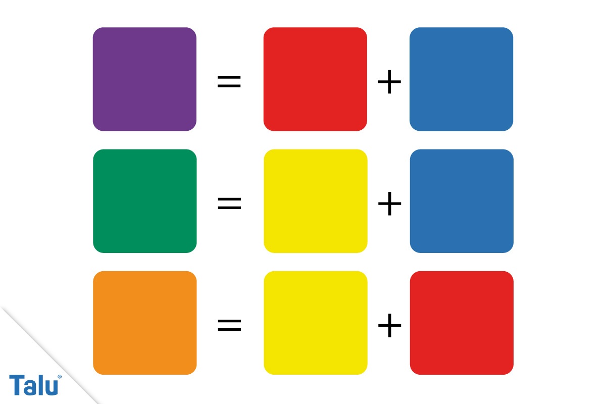 Farben mischen
