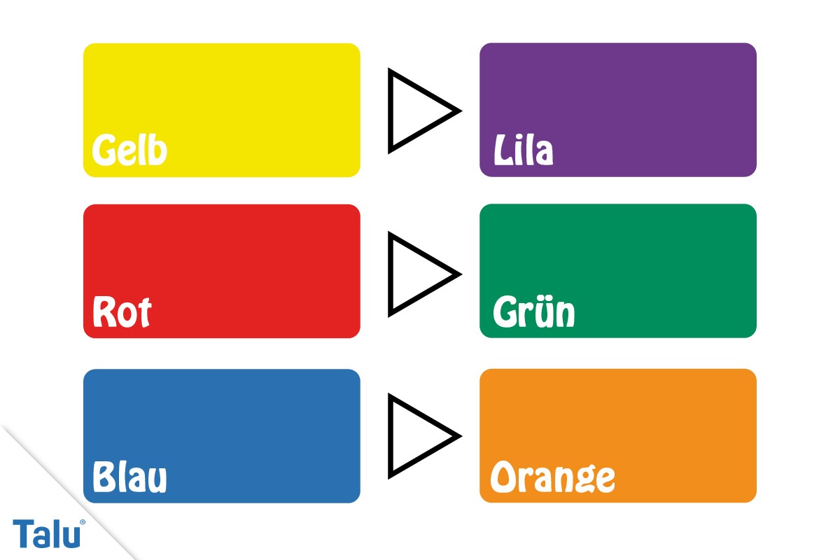 Lila farben mischen Farbmischung: Tabelle