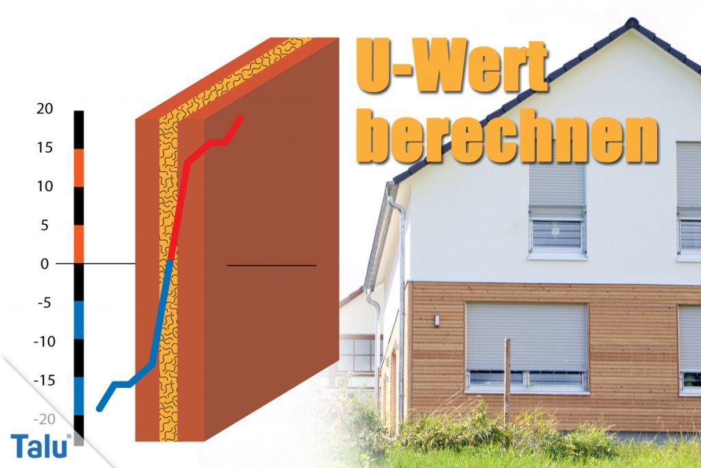 UWert berechnen Definition + Tabelle für Fenster/Türen