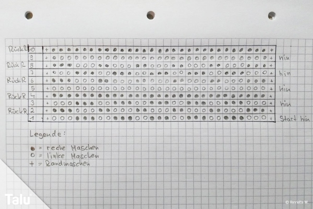 Strickschrift