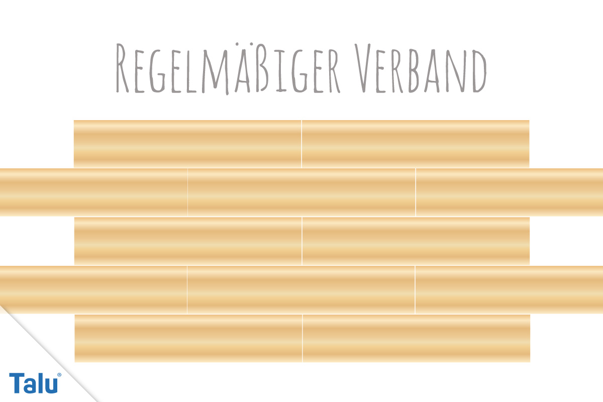Regelmäßiger Verband