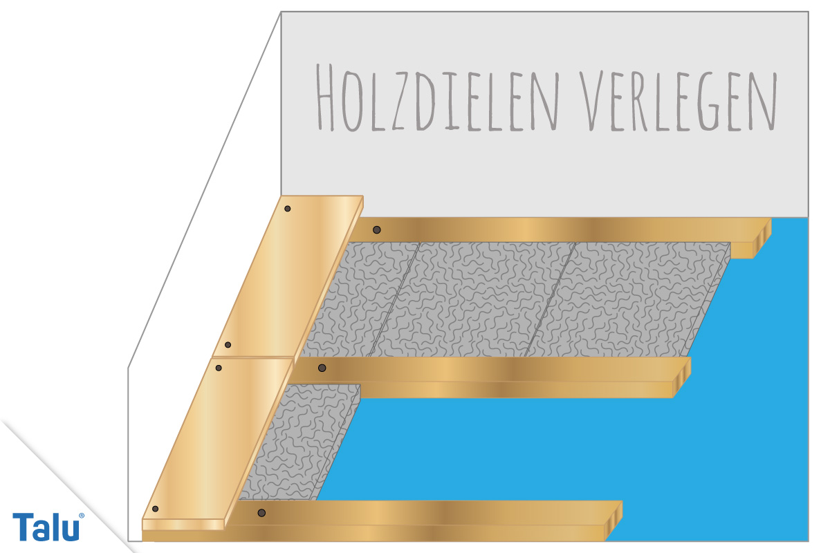 Holzdielen verlegen