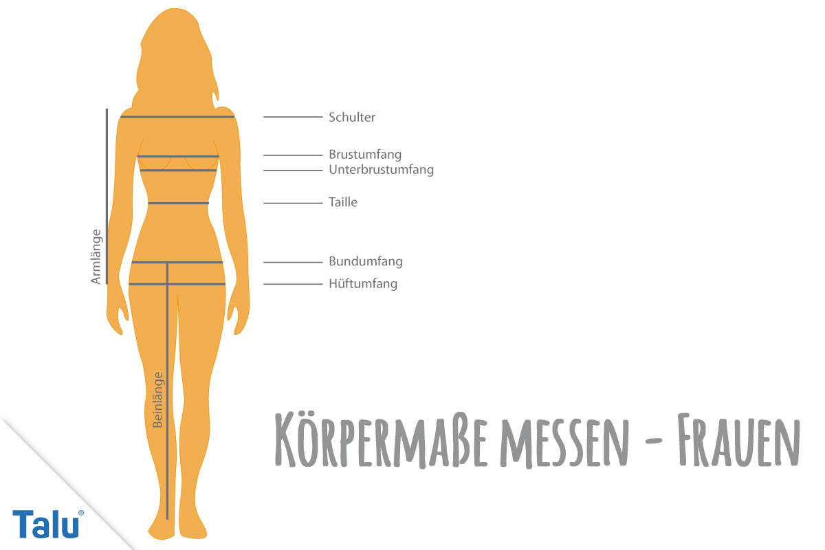 Körpermaße messen: Brust, Taille und Hüfte bei Mann und Frau - Talu.de