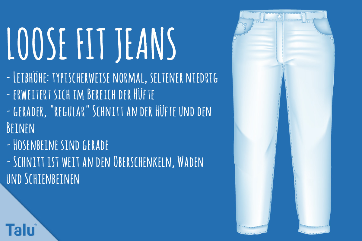 Krug Verflucht Härte loose fit jeans meaning Intensiv unangenehm Hose