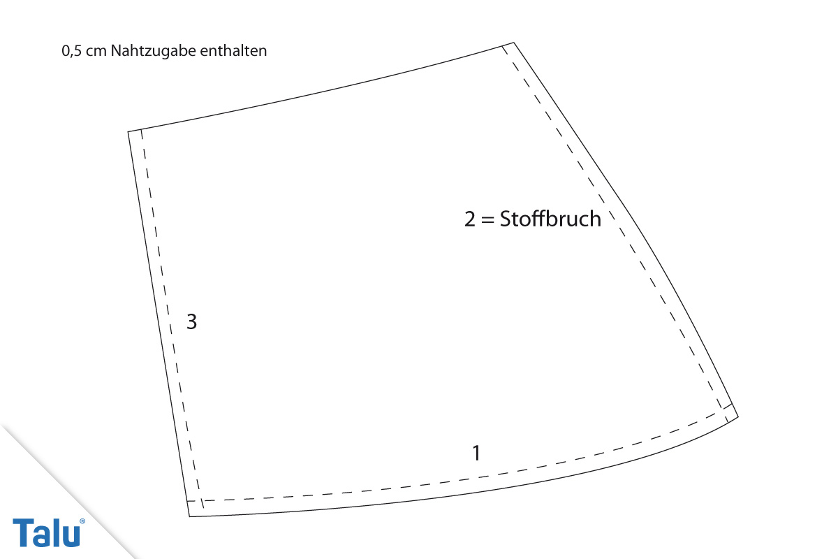Schnittmuster Zipfelmütze