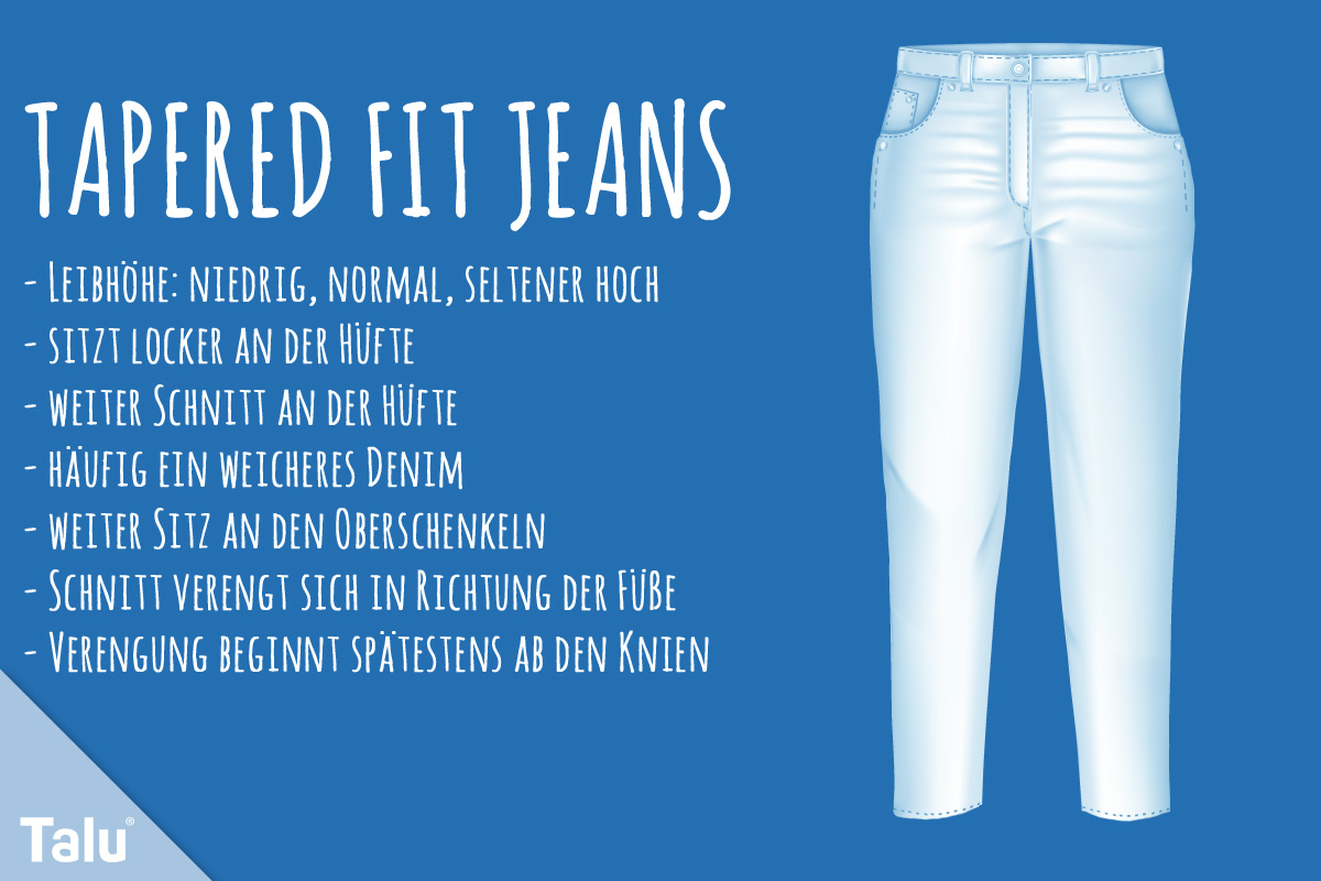 Einzelheiten 79+ jeans tapered c'est quoi neueste - jtcvietnam.edu.vn