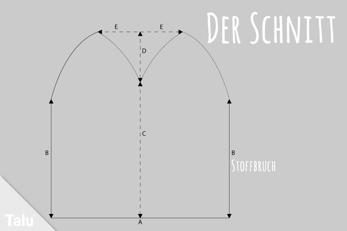 Kostenlos mützen schnittmuster beanie Kostenloses Schnittmuster: