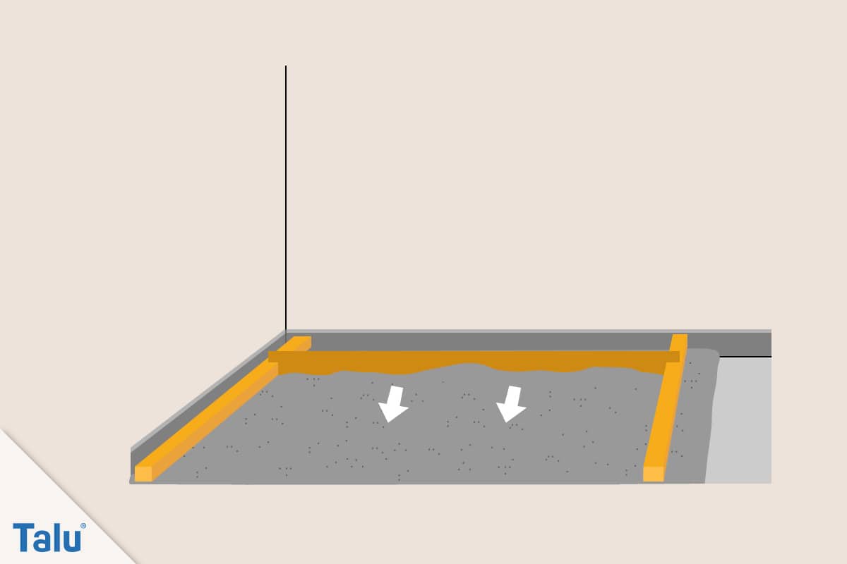Trockenestrich verlegen, DIY-Anleitung, Abziehen der Ausgleichsschüttung