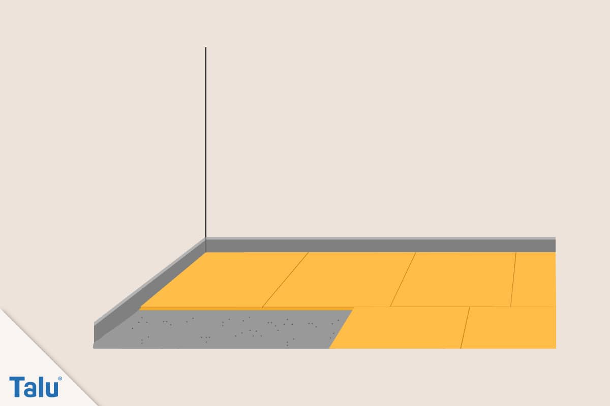 Trockenestrich verlegen, DIY-Anleitung, Verlegen als Schleppender Verband