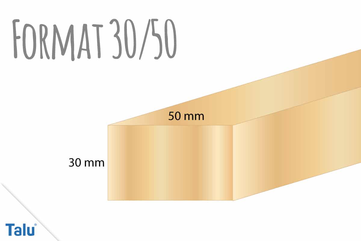Dachlatten Maße