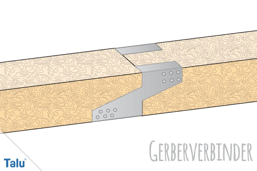 Holzbalken verbinden: DIY-Anleitung wie Sie Holz verbinden - Talu.de