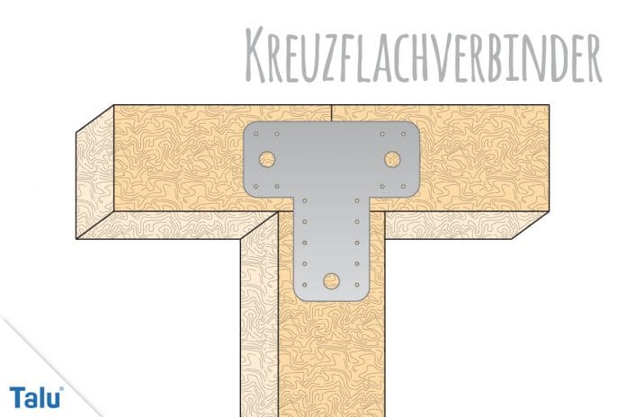 Holzbalken verbinden: DIY-Anleitung wie Sie Holz verbinden - Talu.de